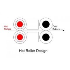 Office Force Fgk Sl 230 A4 Dijital 4 Merdaneli Laminasyon Makinası