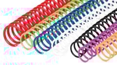 Sonto S-12 Helezon Spiral Ciltleme Makinesi